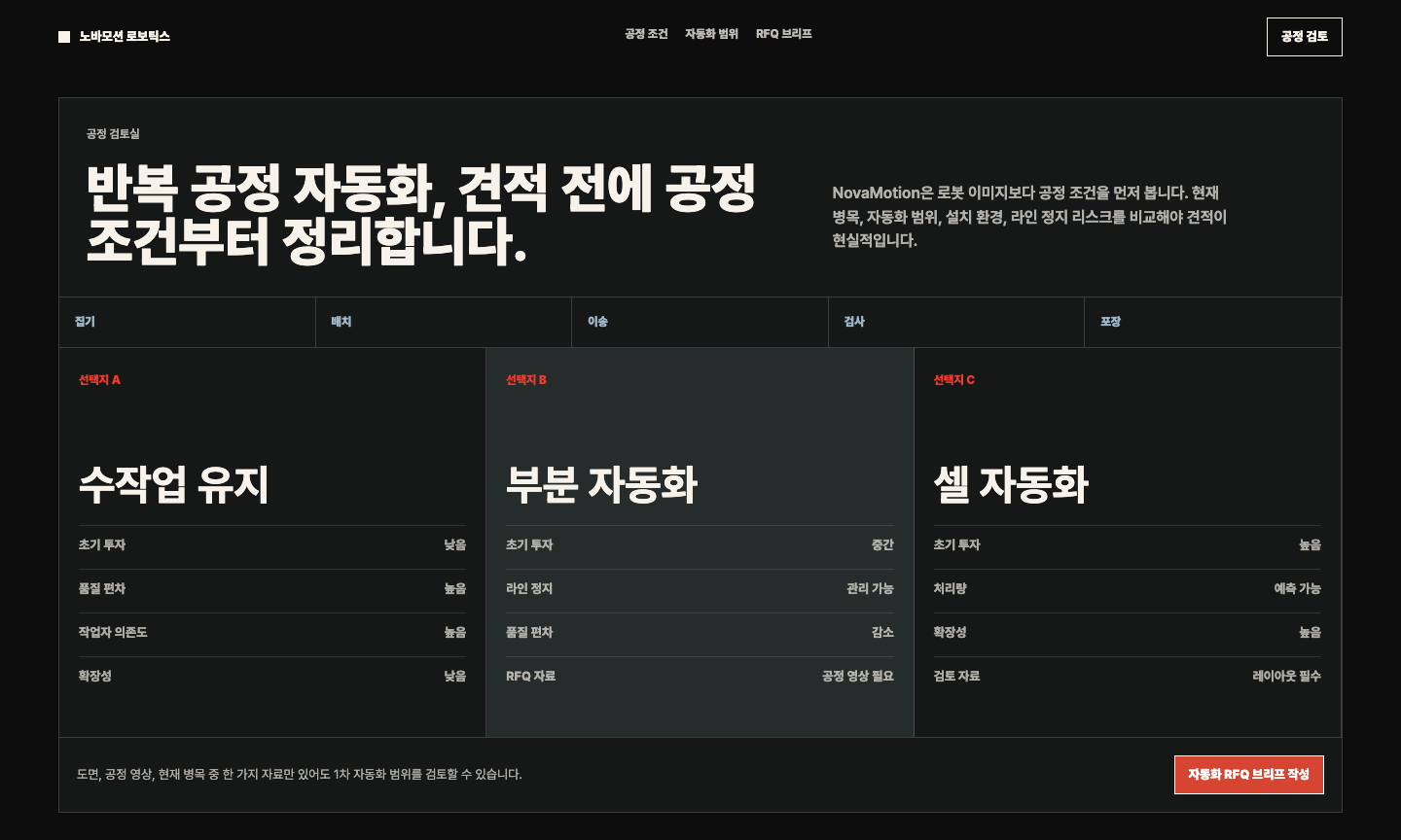 공장 자동화 로봇 RFQ 컨트롤룸 첫 화면 샘플